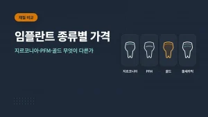 임플란트 보철 재질별 가격 비교 썸네일