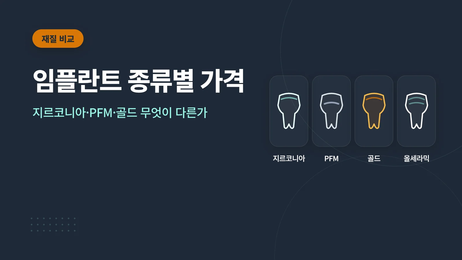 임플란트 종류별 가격