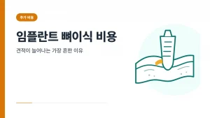 임플란트 뼈이식 비용 안내 썸네일